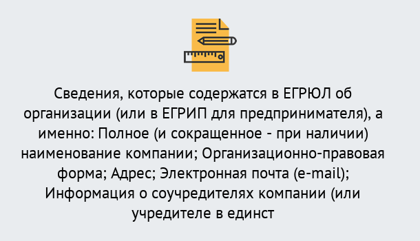 Почему нужно обратиться к нам? Кунгур Внесение изменений в ЕГРЮЛ 2019 в Кунгур