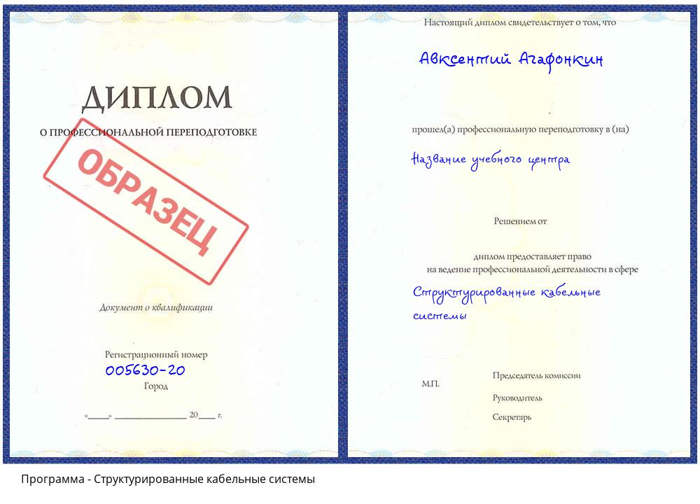 Структурированные кабельные системы Кунгур