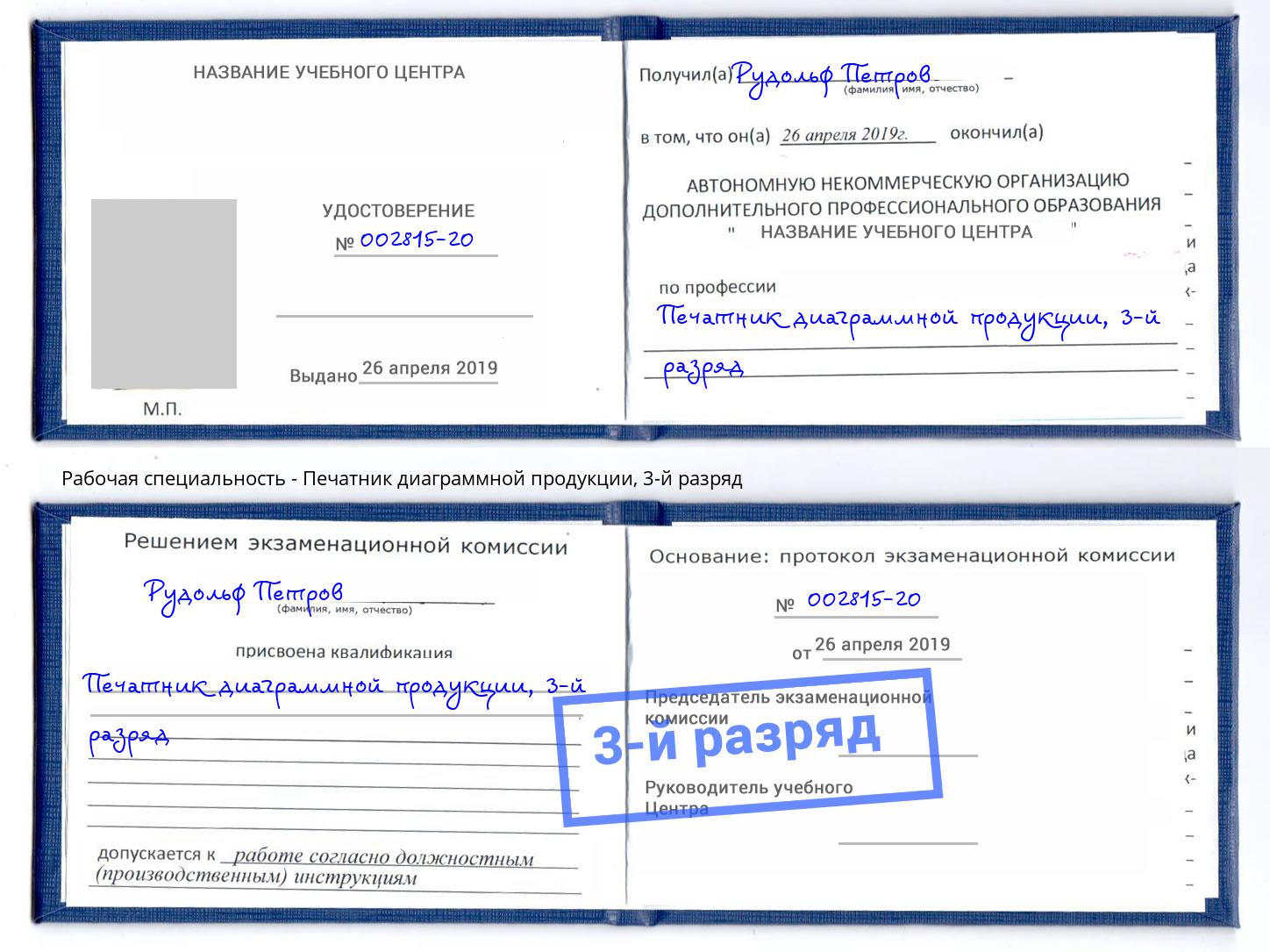 корочка 3-й разряд Печатник диаграммной продукции Кунгур